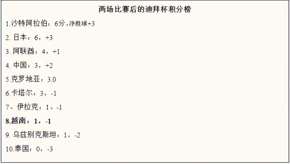 王视频vk
